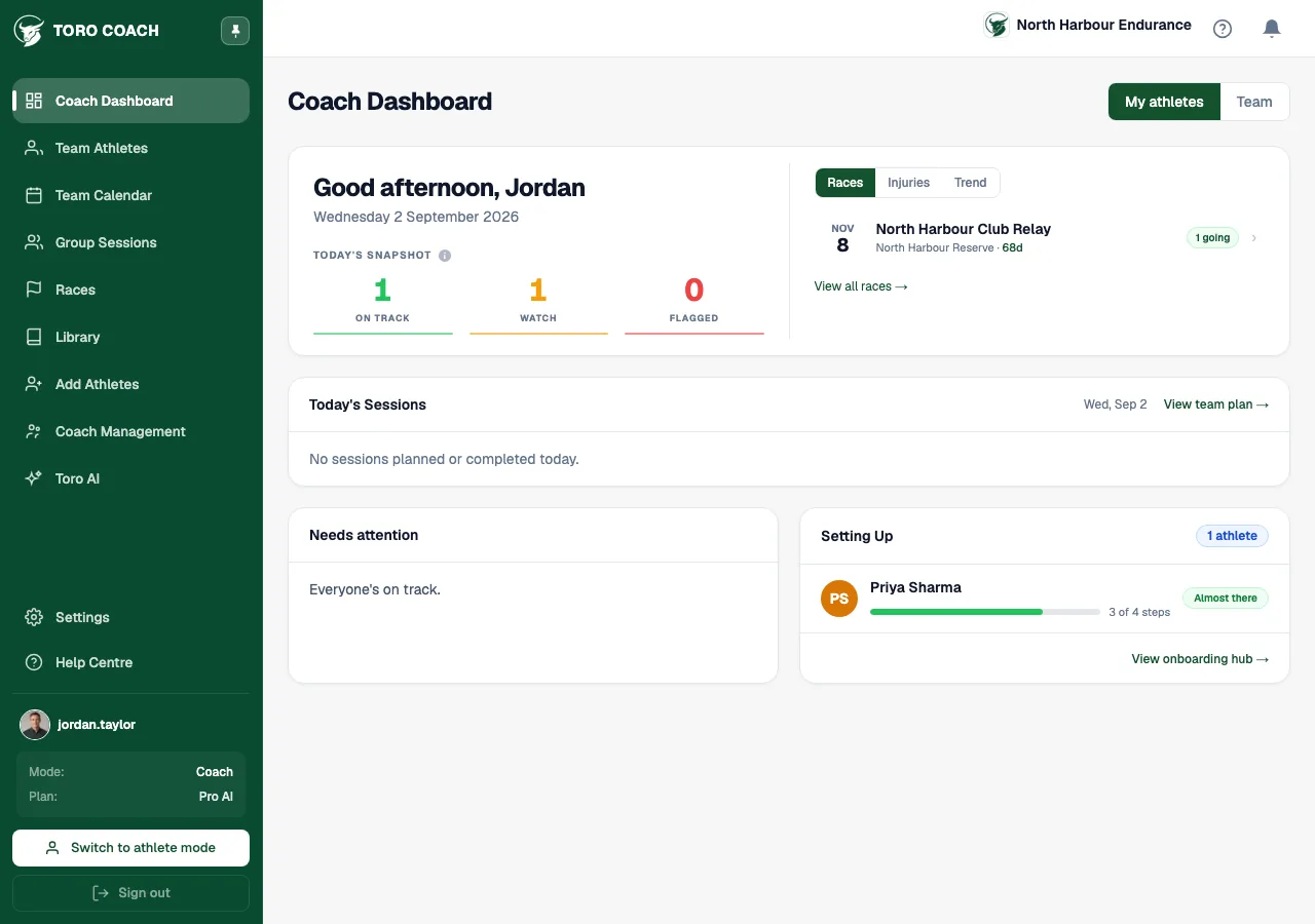 Data intelligence: See who is on track and who needs a call, at a glance.